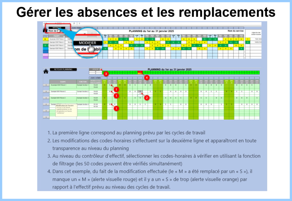 Absences remplacements